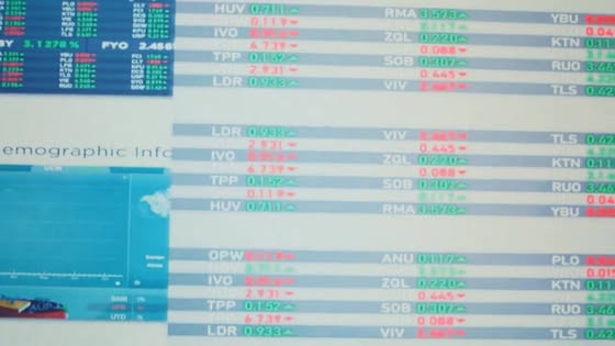 Stock market ticker board showing rows of stock symbols and colored numeric changes (green up, red down).